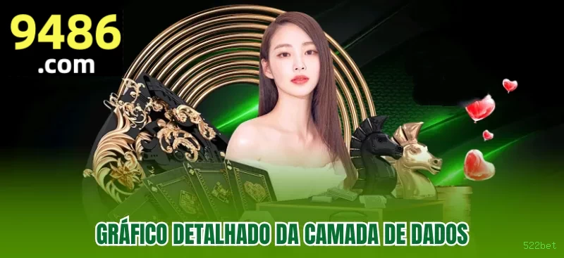 Apostas futebol ao vivo 522bet - odds competitivas